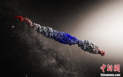 天文学家揭示太阳系首个到访星际天体“奥陌陌